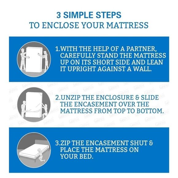 SafeRest Mattress Protector - Picture 5 of 7